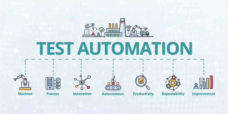 Automation Testing là gì? Tại sao chúng ta nên ứng dụng automation testing cho hệ thống